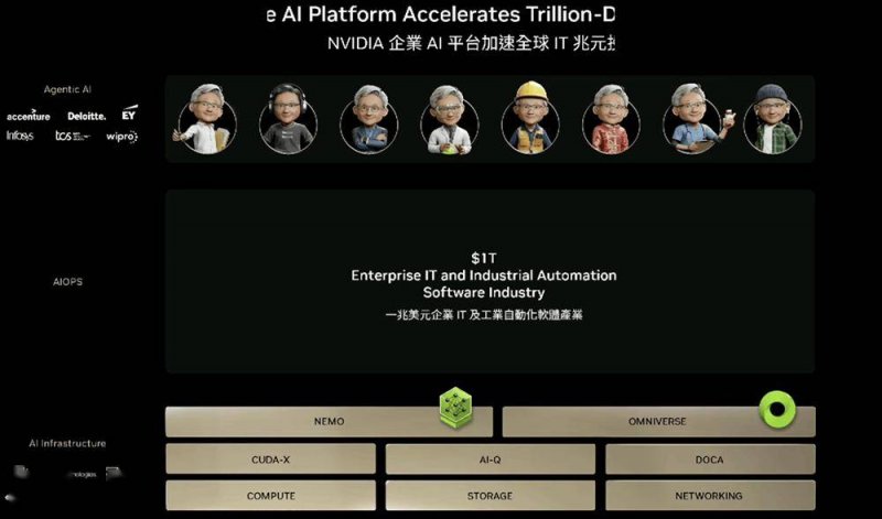 量化交易给理财者带来了怎样的红利与风险？